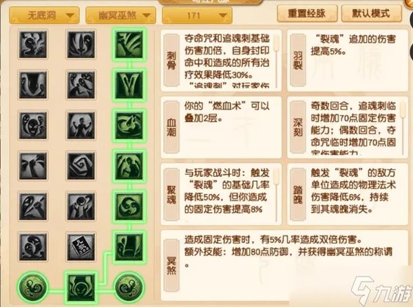 梦幻西游无底洞加点攻略