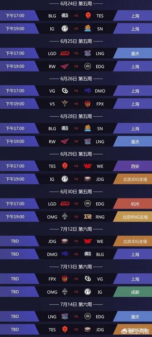 为什么感觉夏季赛RNG比赛场次少呢？