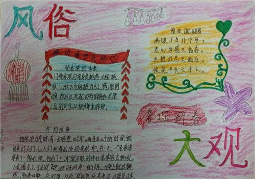 民风民俗手抄报简单又漂亮5张