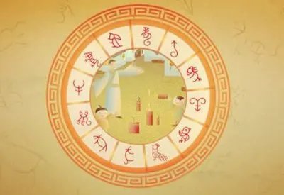 地支有几个?都有什么意思？