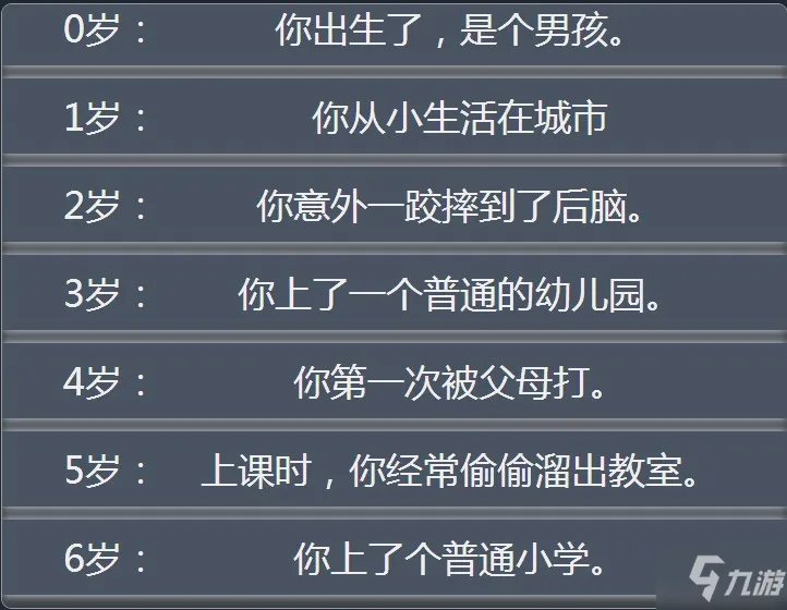 人生重开模拟器网址攻略:liferestart syaro io网页版地址分享!