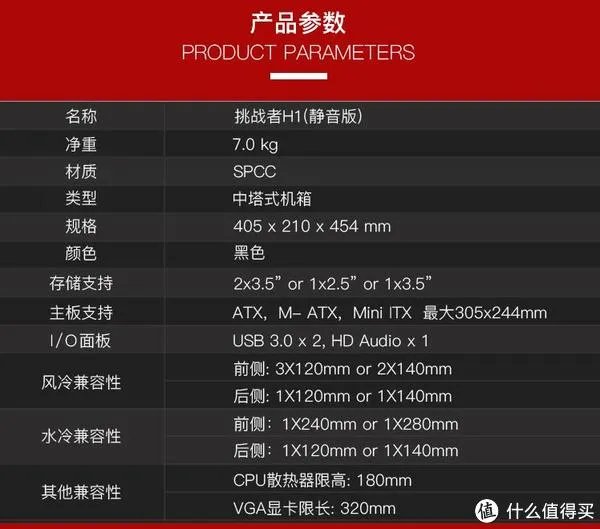 静音机箱怎么选