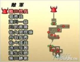 Wii《战国BASARA2:英雄外传》完全任务攻略