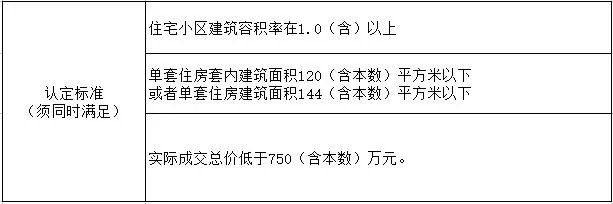 广州市二手房交易税费都有哪些 广州二手房税费一览表2023