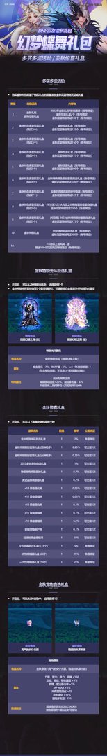 dnf2022国庆礼包多少钱 2022dnf国庆礼包价格介绍