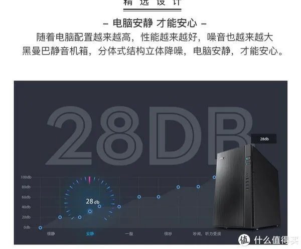 静音机箱怎么选