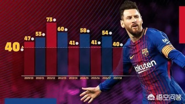 大家觉得2018年金球奖会是谁呢?