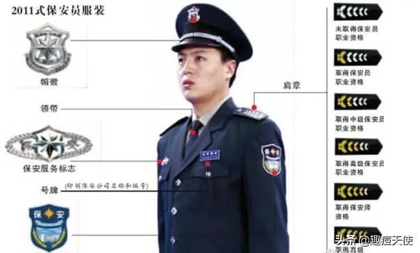 保安服怎么穿图片？