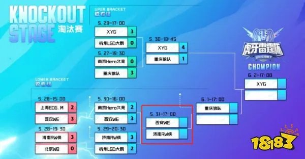 王者荣耀2023雷霆杯5月31日赛程