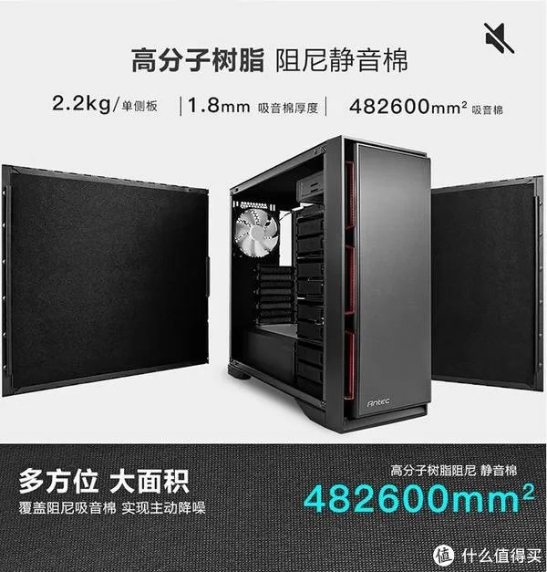 静音机箱怎么选
