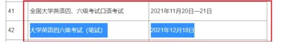 四六级报名时间2021下半年考试时间