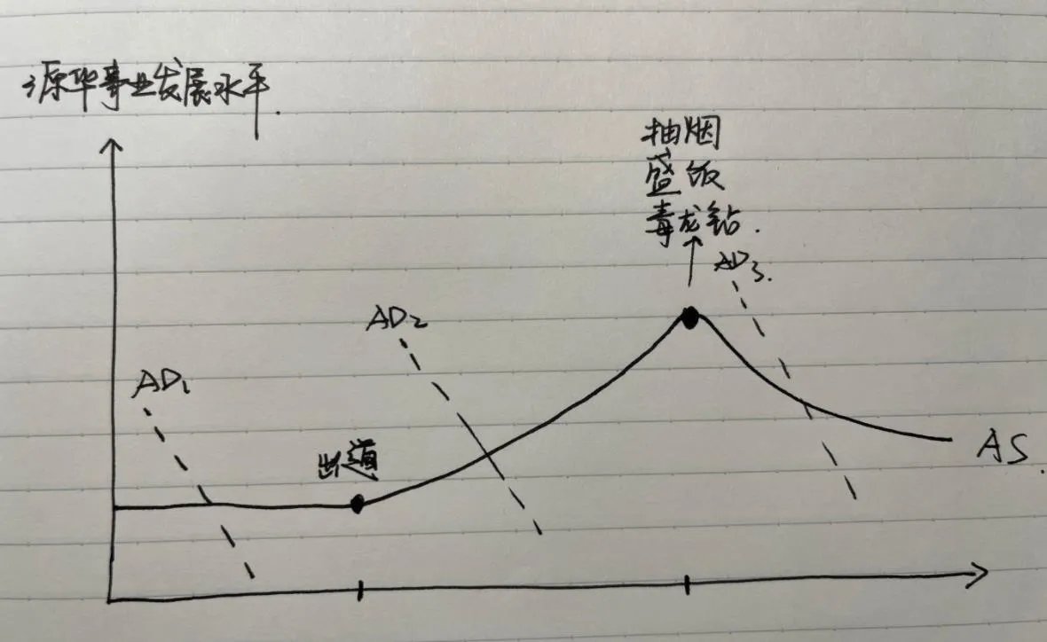 王源怎么了 发生什么事情（两个重要事件）