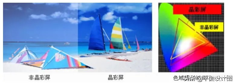 索尼HDR-FX7相机怎么样（索尼HDR-FX7评测）