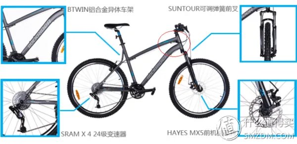 晒迪卡侬 RR5.2 自行车及装备,锻炼出行两不误