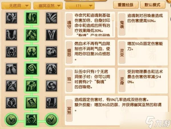 梦幻西游无底洞加点攻略