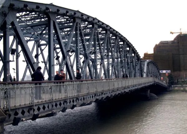 上海哪里比较好玩