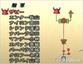 Wii《战国BASARA2:英雄外传》完全任务攻略