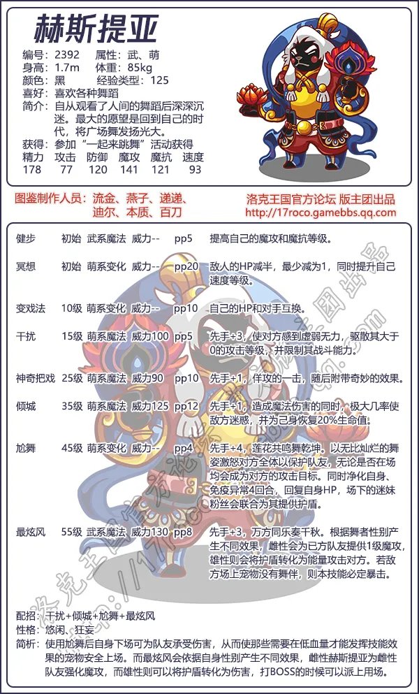 《洛克王国》赫斯提亚技能表图鉴