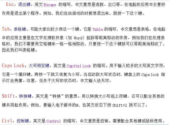 电脑键盘全图解(电脑键盘各键名称及功能)