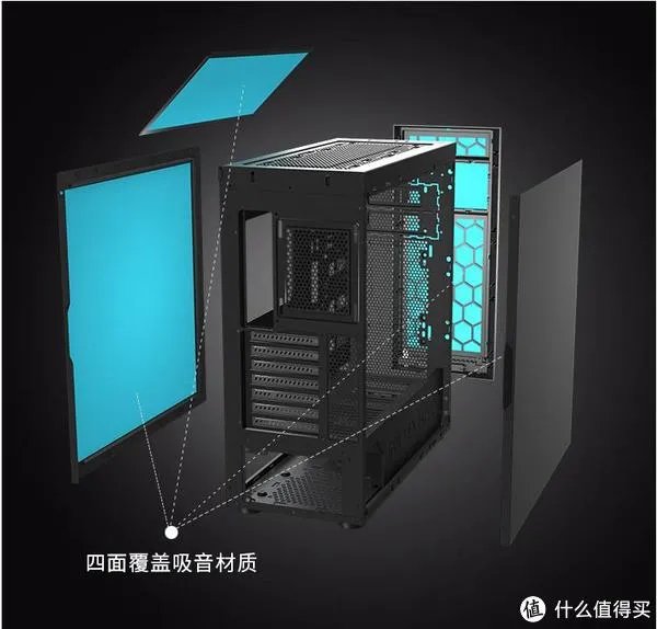 静音机箱怎么选