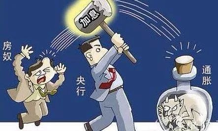 人民币加息是什么意思
