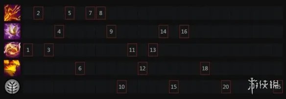 《DOTA2》暗影萨满怎么玩 小y技能介绍