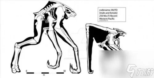帝王组织怪物图鉴 帝王计划怪兽介绍大全