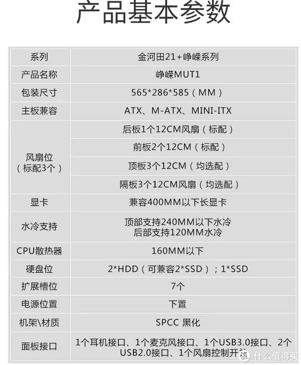 静音机箱怎么选