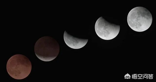 月食的原理是什么?