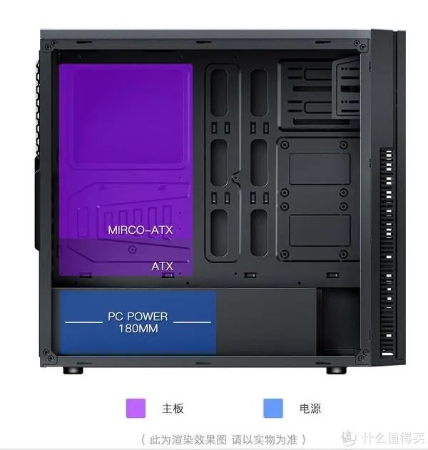 静音机箱怎么选