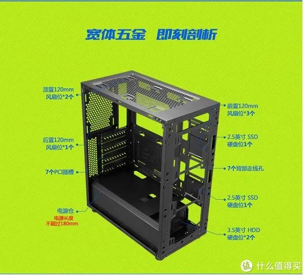 静音机箱怎么选