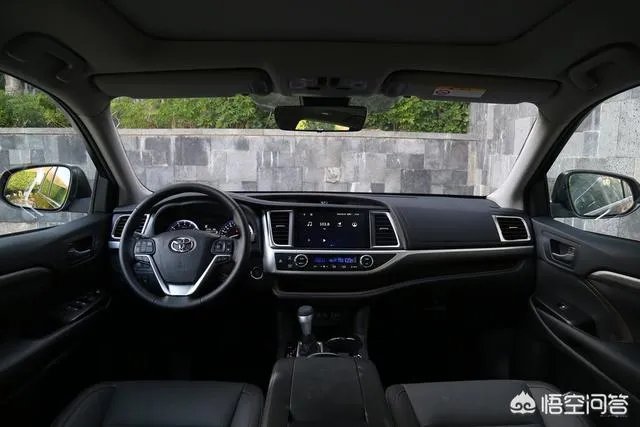 2018款汉兰达怎么样？