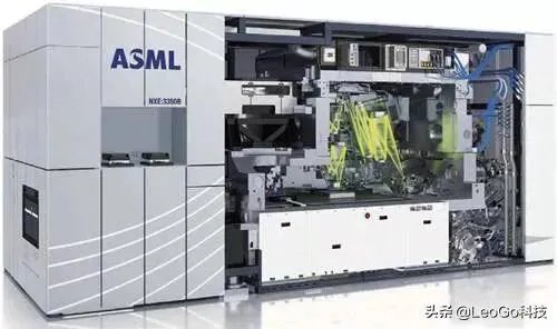 中芯国际和台积电的差距原因?