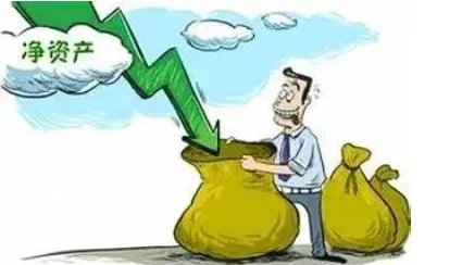 净资产额如何计算