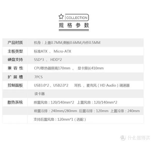 静音机箱怎么选