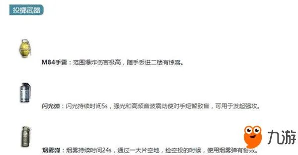 小米枪战大逃杀武器大全 实战训练武器属性分析汇总