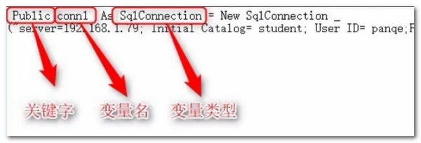 VB怎么连接 SQL 数据库?