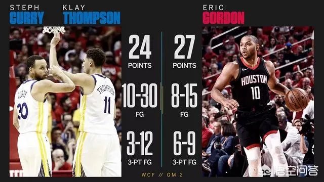 火箭大胜勇士赛后，国内老球迷成功与火箭众球员完成合影，你怎么评价？