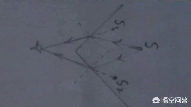 什么时候天上会出现三个太阳?