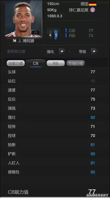 FIFA Online3 14赛季卡强力中后卫推荐 14卡顶级中后卫都有谁
