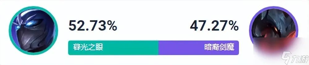 英雄联盟暮光之眼2023出装 慎打法攻略详解
