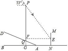 四川移动为了提升新型冠状肺炎“停课不停学”期间某片区网络信号，保证广大师生网络授课、听课的质量，临时在坡度为i=1：2.4的山坡上加装了信号塔PQ（如图所示），信号塔底端Q到坡底A的距离为3.9米．同时为了提醒市民，在距离斜坡底A点4.4米的水平地面上立了一块警示牌MN．当太阳光线与水平线成53°角时，测得信号塔PQ落在警示牌上的影子EN长为3米，求信号塔PQ的高．（结果精确到十分位，参考数据：sin53°≈0.8，cos53°≈0.6，tan53°≈1.3，i=1：2.4=5：12）
