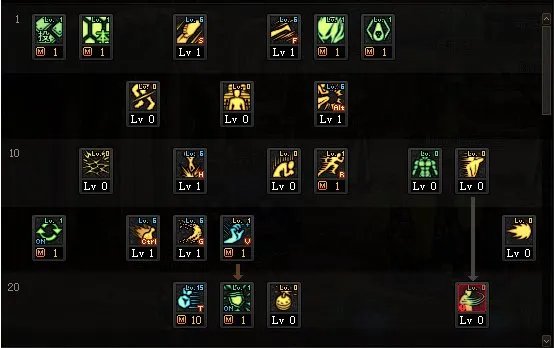 DNF2022男街霸加点