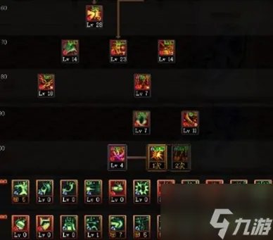 《dnf》女漫游刷图怎么加点 女漫游刷图加点推荐