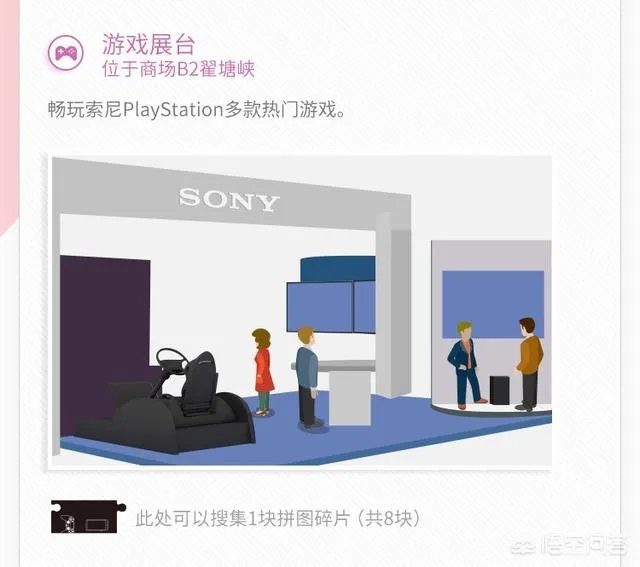 今年的Sony Expo怎么样？