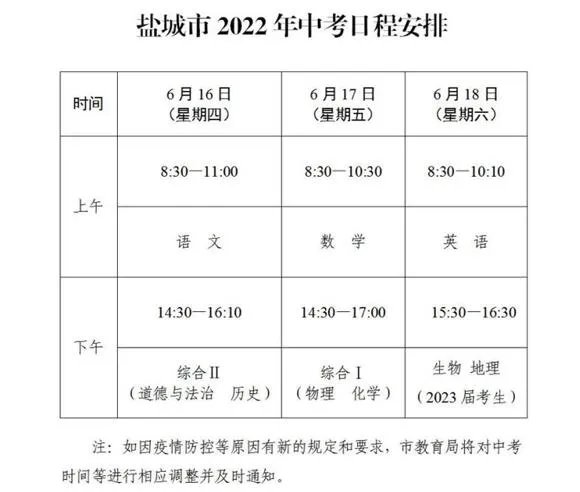 2022江苏中考时间具体科目安排表 江苏中考时间2022年具体时间