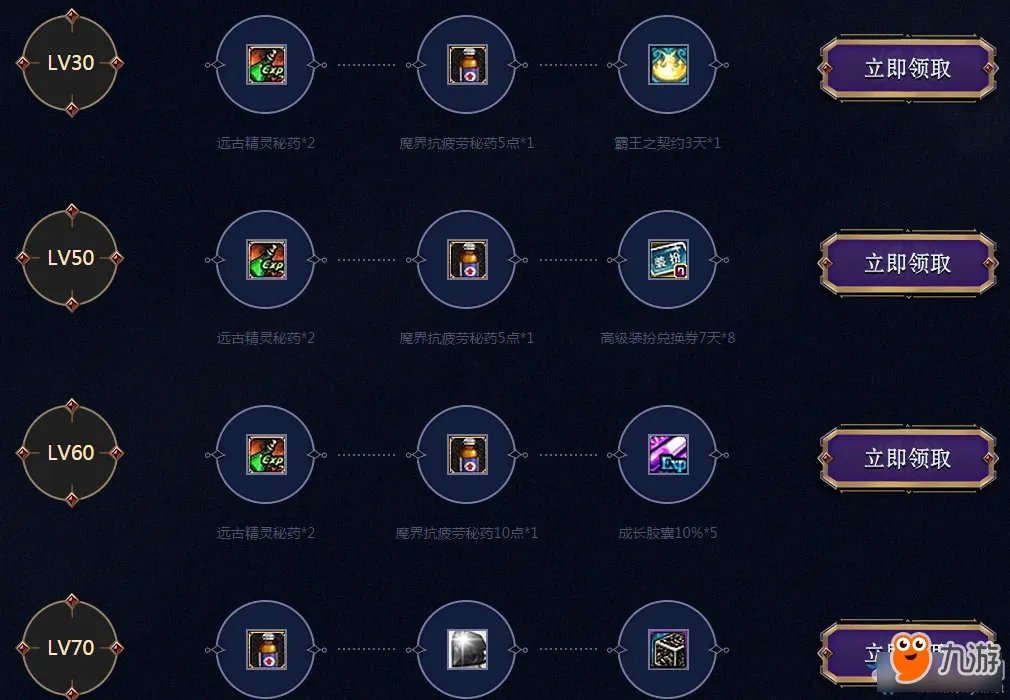 《DNF》女圣职者狂飙升级活动网址 等级达成领好礼