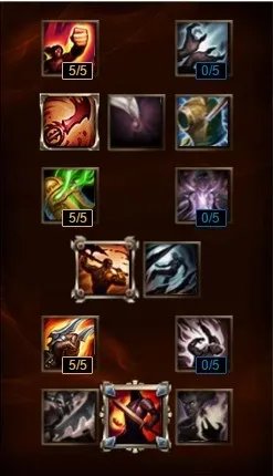 lol永恒梦魇打野天赋符文 s6梦魇最新天赋加点图