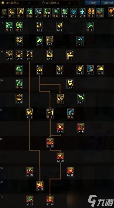 《dnf》女漫游刷图怎么加点 女漫游刷图加点推荐