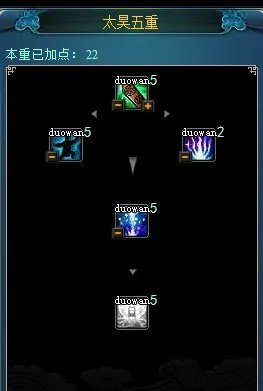 诛仙3卡级太昊加点